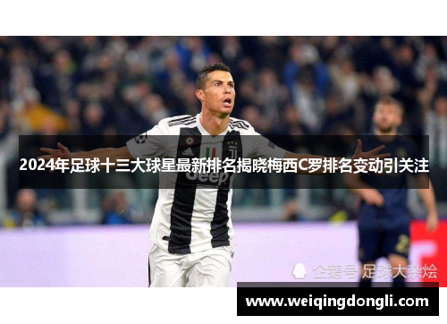 2024年足球十三大球星最新排名揭晓梅西C罗排名变动引关注